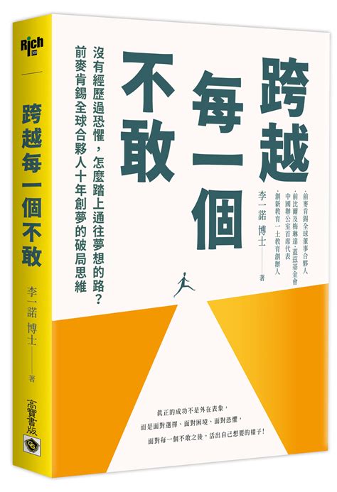 適合自己|如何找到真正適合自己的事？人生像開車，再多準備也。